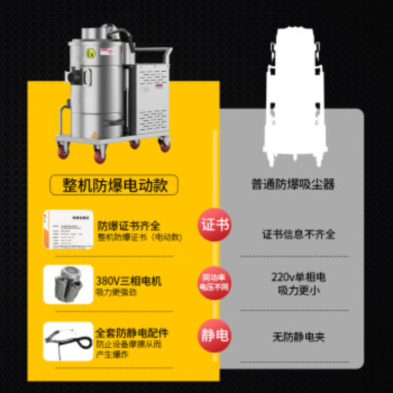 博赫尔(POHIR)电动防爆吸尘器工业整机4.5KW大功率90L干湿多用吸水机PHR-CHF-4.5FB90 380v高清大图