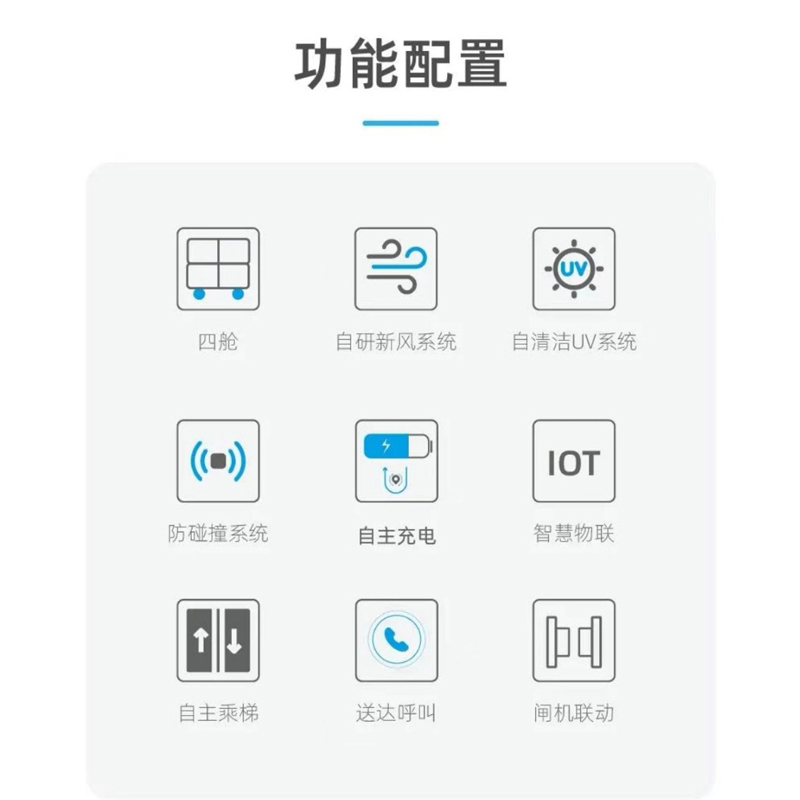 西科擎朗配送机器人XW-W3lite高清大图