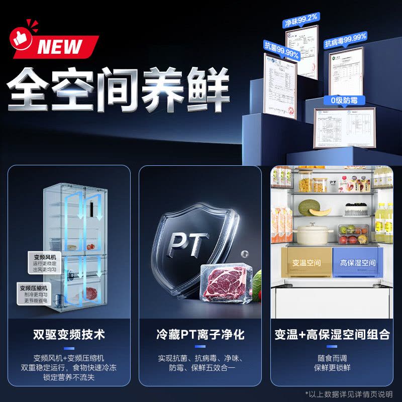 美的(Midea)325升法式多门冰箱一级能效双变频四开门小型家用电冰箱超薄风冷无霜节能低噪BCD-325WFPM(E)图片