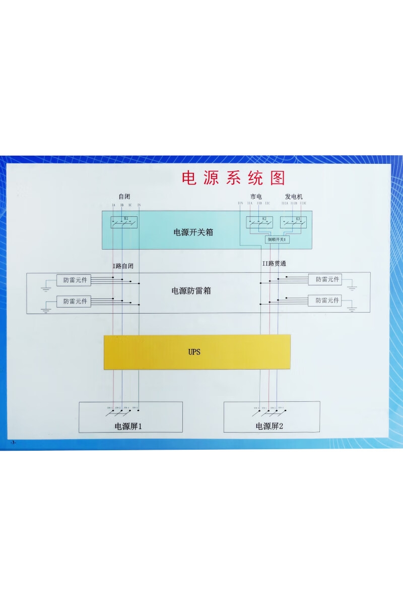 电源屏输出端子示意图(800×220mm PVC雪弗板)1块高清大图