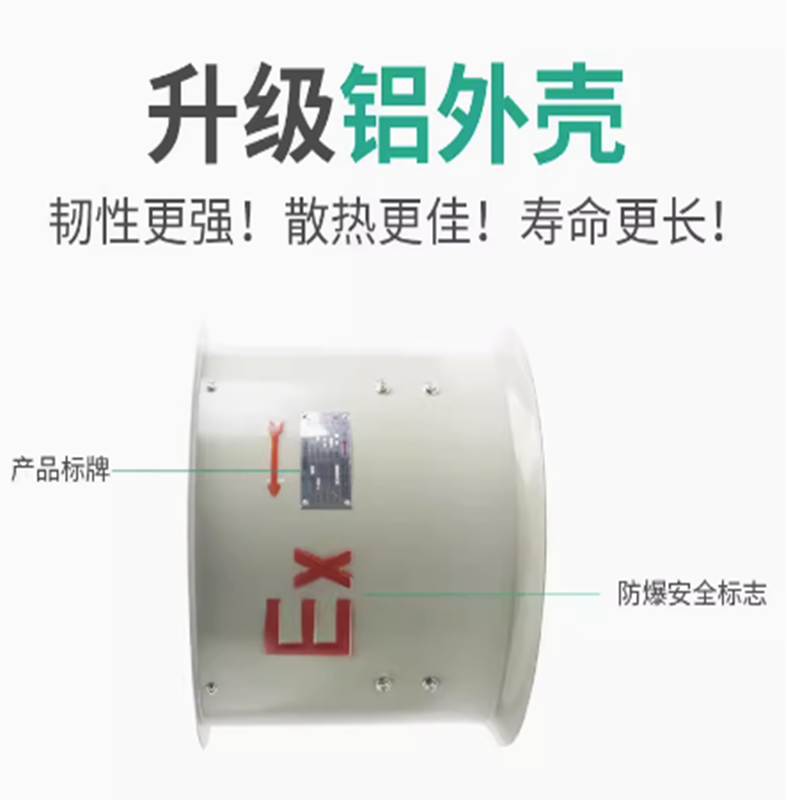 防爆排风机 CBF-500D 220V 起订量2台