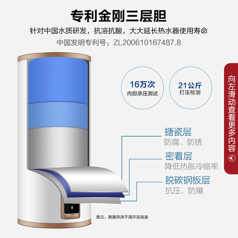 海尔(Haier)太阳能热水器家用阳台壁挂式平板 自动补水内置安全防电墙 光电两用高效集热无电可加热-单发水箱