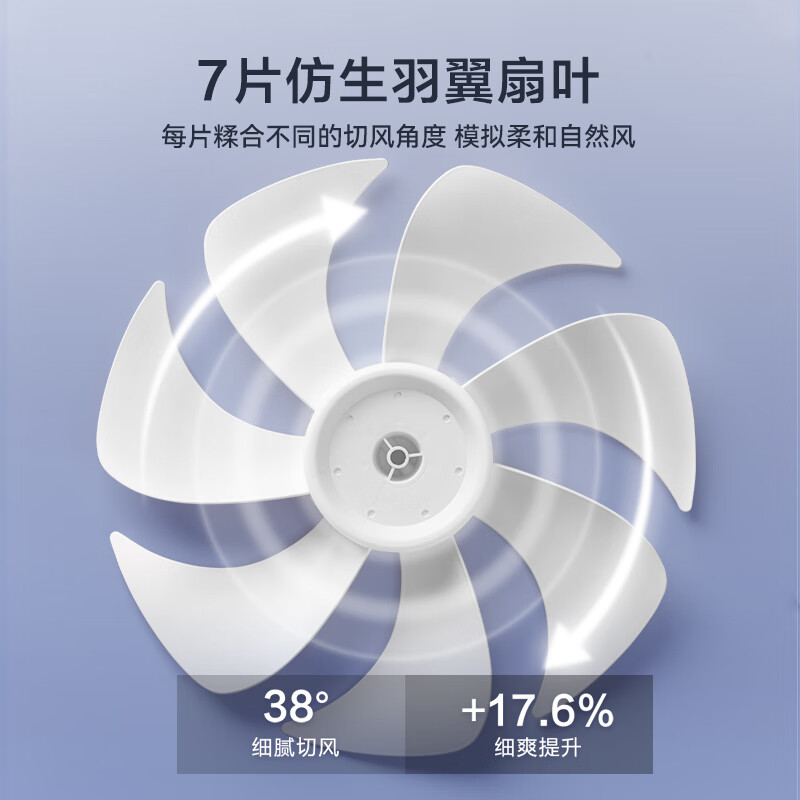 艾美特(AIRMATE)电风扇落地扇家用7叶轻音节能遥控风扇台立落三用大风量宿舍办公室桌面可用智能定时循环自然柔风 遥控高清大图