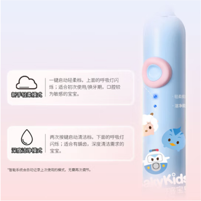 舒客(Saky) Pro声波电动牙刷T3颜色随机高清大图