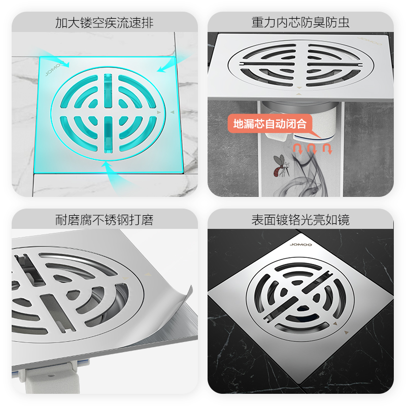 九牧(JOMOO)地漏大排量淋浴地漏卫生间阳台洗衣机通用地漏地漏92420/92419高清大图