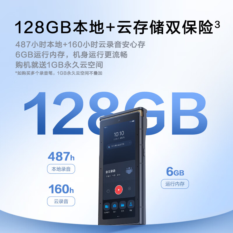科大讯飞 AI录音笔 S6plus 128G AIR2473 录音转文字 同声转译 会议纪要 国产加密算法 安全芯片高清大图
