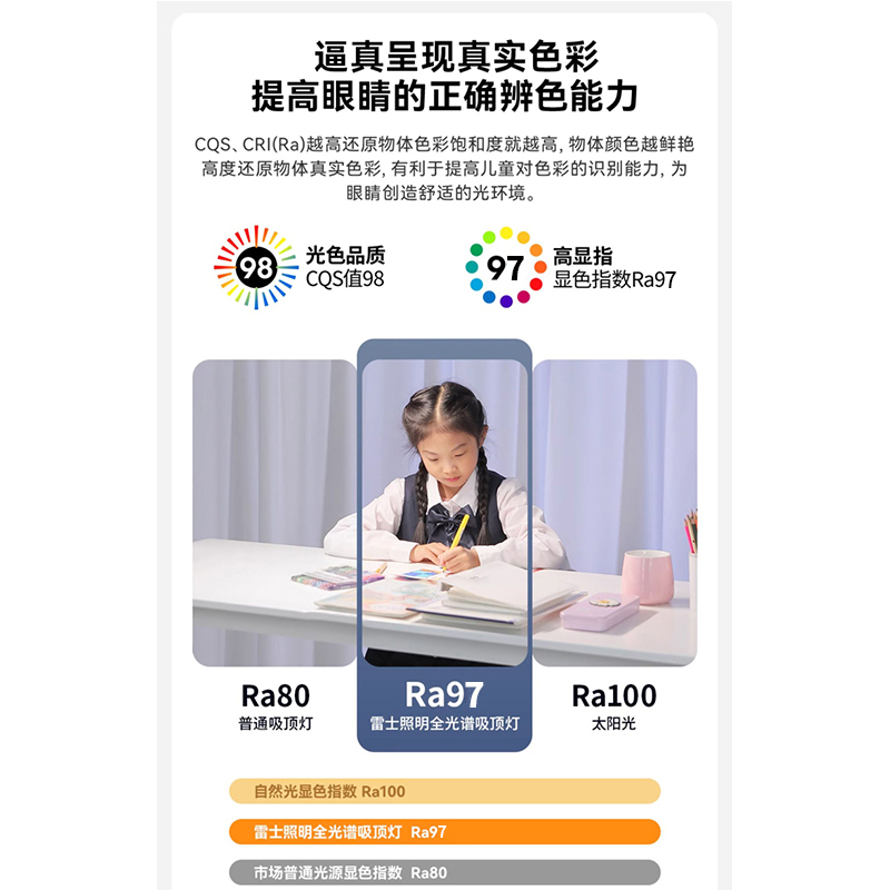 雷士照明智能客厅吸顶灯现代简约大气灯具全屋套餐组合带风扇