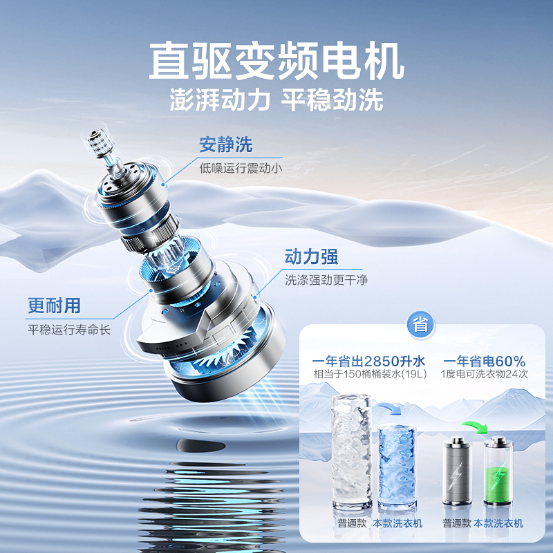 小天鹅(LittleSwan)波轮洗衣机全自动 直驱变频 10公斤大容量 深层净洗 一键智洗TB100V26DT