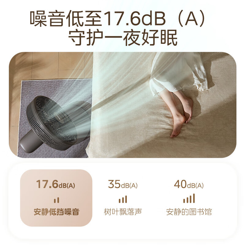 美的(Midea) 电风扇落地扇家用大风量摇头电扇宿舍轻音低噪智能扇 直流变频一级能效 SDI30DS(遥控款)高清大图