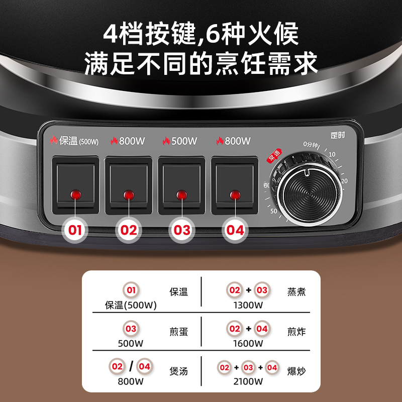 荣事达(Royalstar)电炒锅 家用铸铁多功能电热锅电铸铁锅炒锅多用途锅 电蒸锅[带定时]RDG-ZH32TC6D高清大图