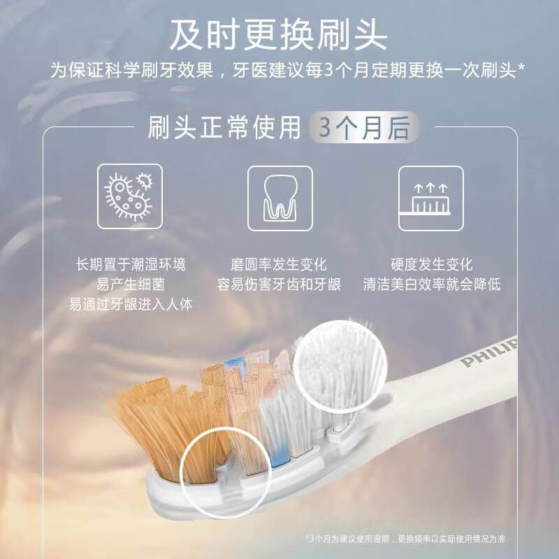 飞利浦(PHILIPS) 电动牙刷刷头 尊享三合一型刷头 HX9093/96 3支装 黑色 适用于钻石9系AI系列高清大图