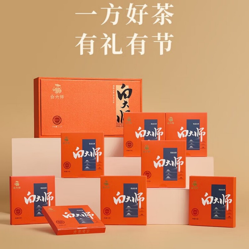 白大师福鼎高山老白茶小方片陈皮白茶寿眉紧压茶叶正宗240g白茶高清大图