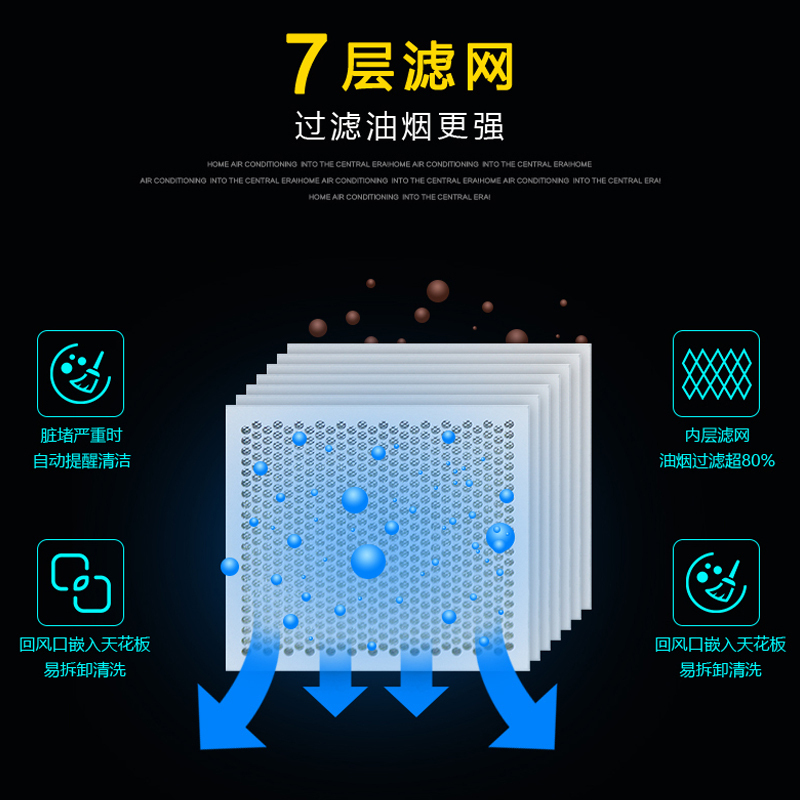 格力(GREE)1.5匹FG3.5/CFNa厨房专用风管机 一拖一家用中央空调办公商用家用中央空调