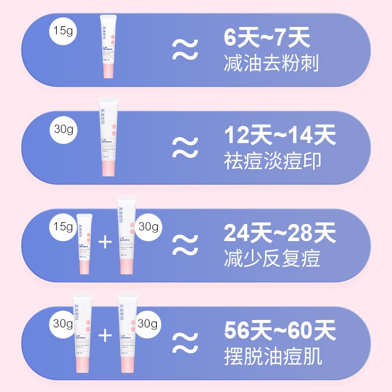 芙清密钥 10%壬二酸精华乳控油补水改善闭口粉刺清洁乳液 壬二酸舒颜精华乳