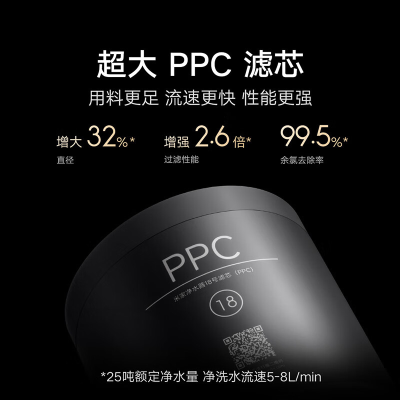 米家小米双效净水器pro双出水1600G家用厨下直饮净饮一体纯水机 双龙头双水路6年长效RO滤芯MR1692高清大图
