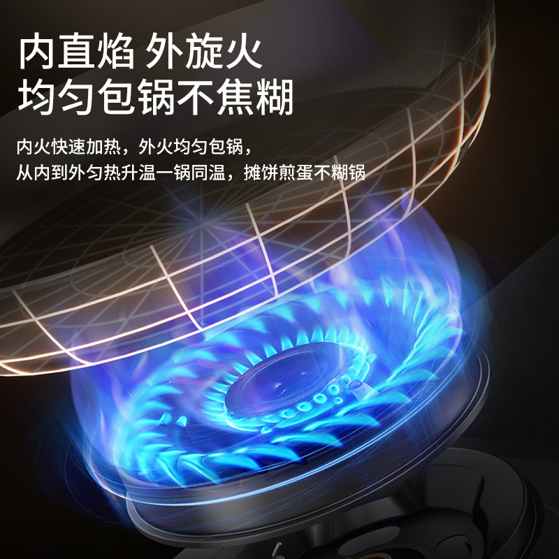 万和24m³侧吸抽排油烟机5.0KW天然气燃气灶16升大容量热水器三件套DJ738 Pro+JZT-B6L60+16M6高清大图