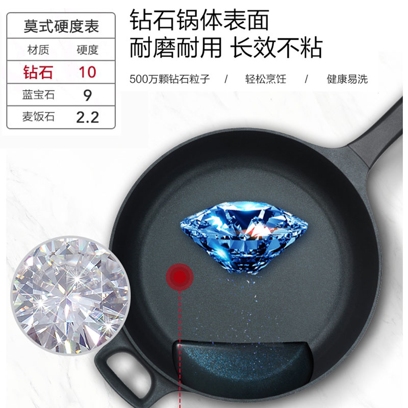 意大利拉歌蒂尼(Lagostina)钻石平底锅不粘锅煎锅家用煎炒少油盐易清洗燃煤气电磁炉通用 蓝钻30cm(煎炒锅)高清大图