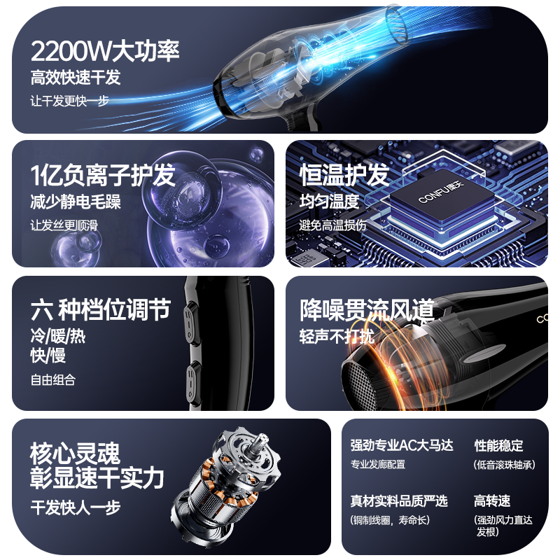 康夫CONFU KF-9817 2200瓦特恒温护发电吹风5档调节过热保护单集风嘴设计
