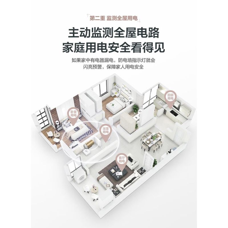 海尔(Haier) 纤薄版80升商用家用电热水器储水式小尺寸3000W 3D速热净水洗 ES80H-TY5(5AU1)