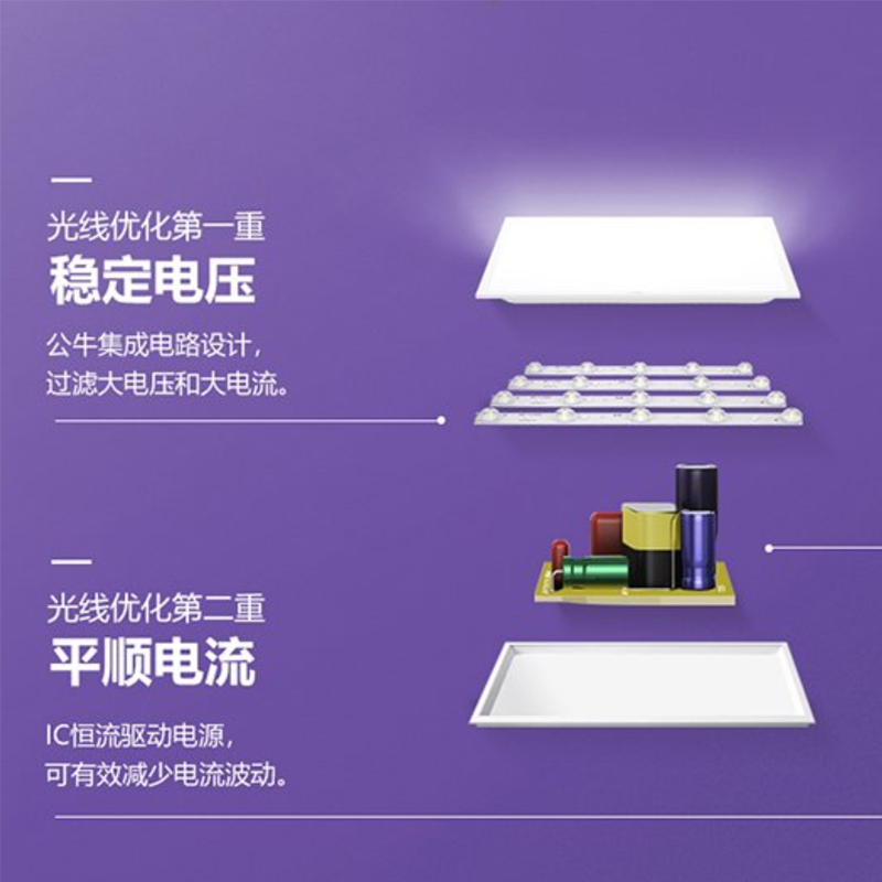 公牛(BULL)集成吊顶灯MP-M042J-ADled吸顶灯600×600超薄高光效节能办公室 42W高清大图