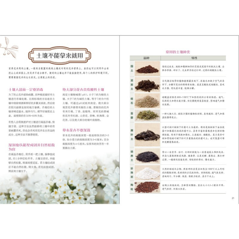 [醉染正版]零基础学养花 王意成 家庭养花不败指南全解析养护技巧 品种图鉴赠花礼仪 家庭绿植养殖技巧新手养花施肥修剪绿植