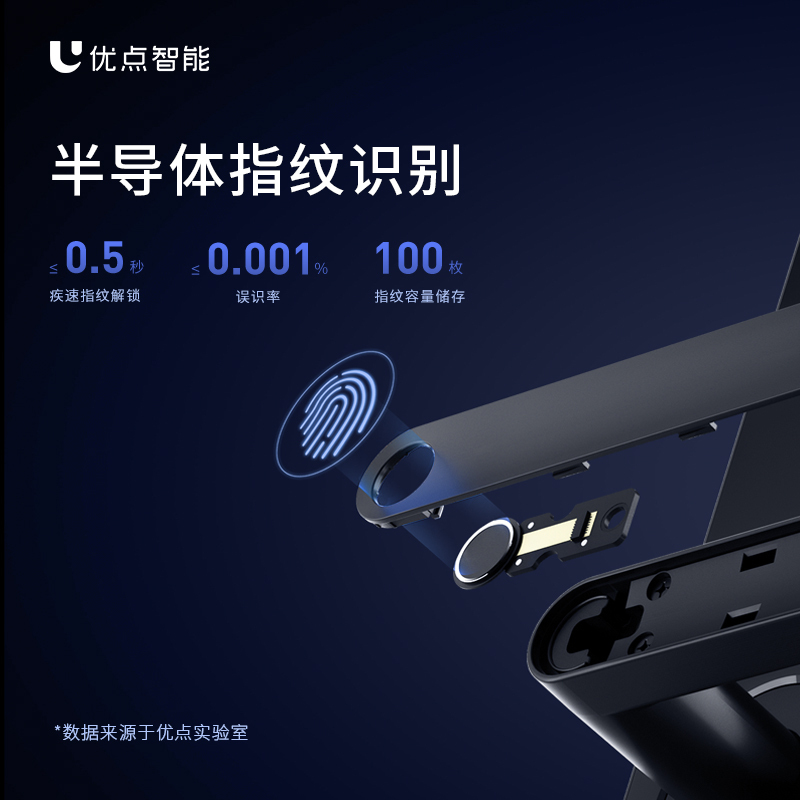 优点智能锁A6L 指纹锁智能电子锁防盗门密码锁智能家居锁猫眼防盗开关大门锁