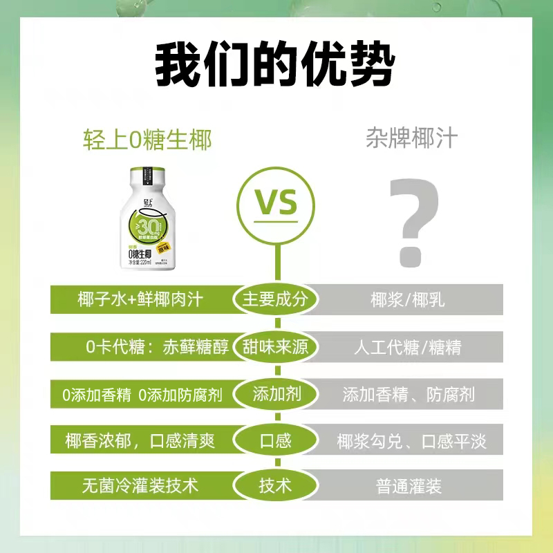 轻上椰汁椰子汁饮品0糖生椰220ml*10瓶整箱植椰奶高清大图
