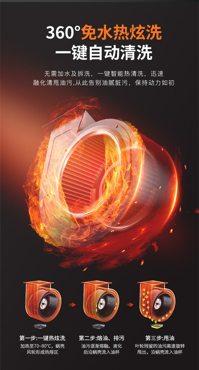 长虹(CHANGHONG)顶侧双吸 大吸力 一级能效 智能体感 360°免水热炫洗 吸油烟机CXW-300-L254高清大图