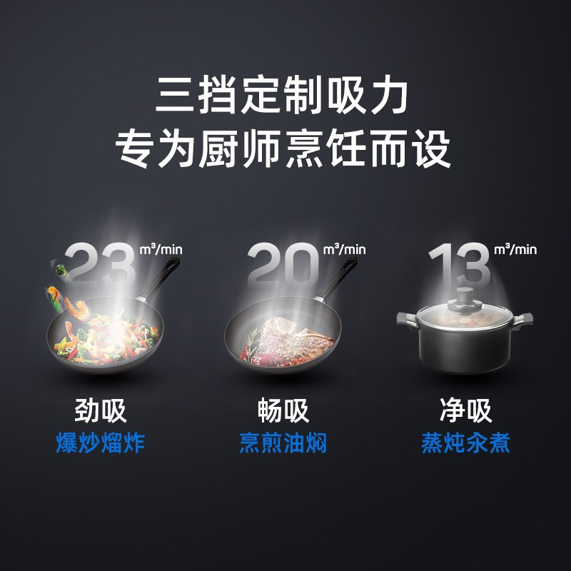 康佳(KONKA)顶侧双吸油烟机 7字型抽油烟机 90°家用23立方爆炒大吸力烟机 挥手感应热清洗 KL68高清大图