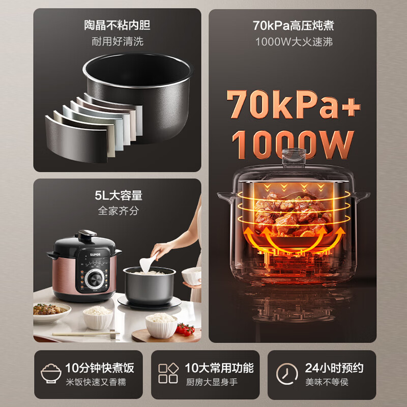 苏泊尔(SUPOR)电压力锅单胆SY-50YD5003高清大图