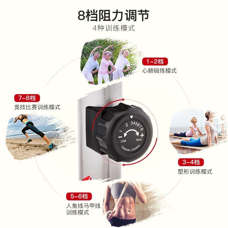 [健芬欣]REEBOK英国锐步磁控式健身车动感单车直立式家用静音室内健身车A4.0B 健身车