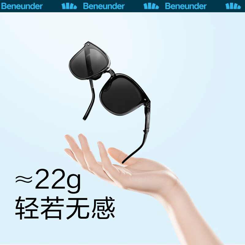 蕉下(BENEUNDER)昼望系列可折叠墨镜高清大图