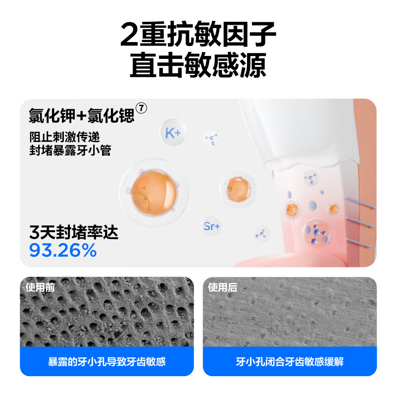 参半抗敏护理牙膏CP-KQ-YG-0118高清大图