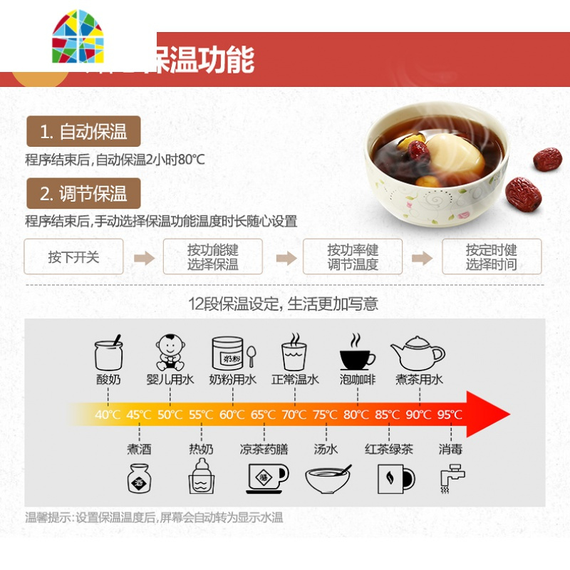 电热烧水壶自动断电家用玻璃保温电壶煮茶器透明快壶小煲水壶 FENGHOU 黑金色炖盅款