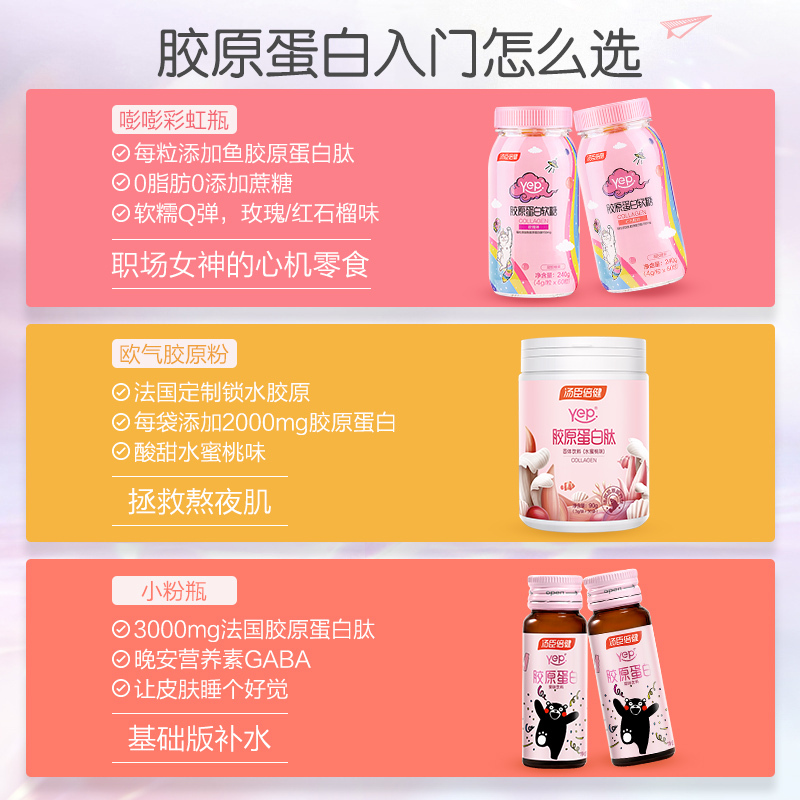 [蔡徐坤推荐]汤臣倍健YEP系列 胶原蛋白软糖果丸鱼胶小分子60粒玫瑰味 胶原蛋白 水果糖