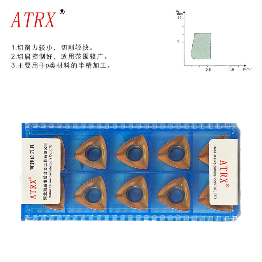 ATRX 刀片 DRBEXR20-MXTD3215 片高清大图