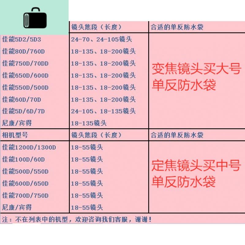 单反防水袋佳能70D 60D 750D 5D2 5D3相机防雨罩防水套户外NEW LAKE 透明中号数码相机包图片