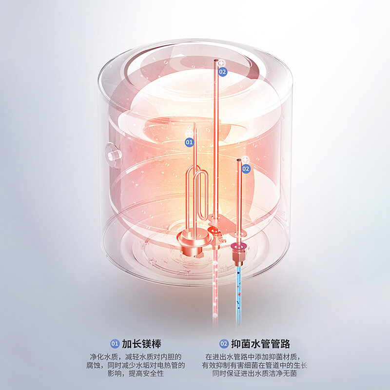 阿诗丹顿电热水器KC75-N80J20家用储水式速热浴室洗澡80升一级能效竖式安装节能省电2000W