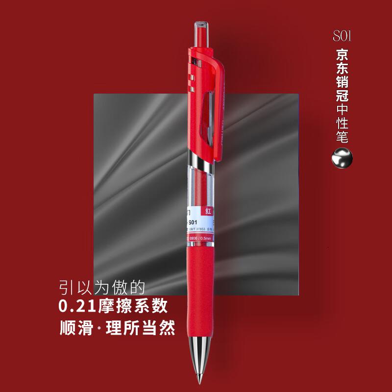 得力(deli)S010.5mm红中性笔(计价单位：支)红_424高清大图
