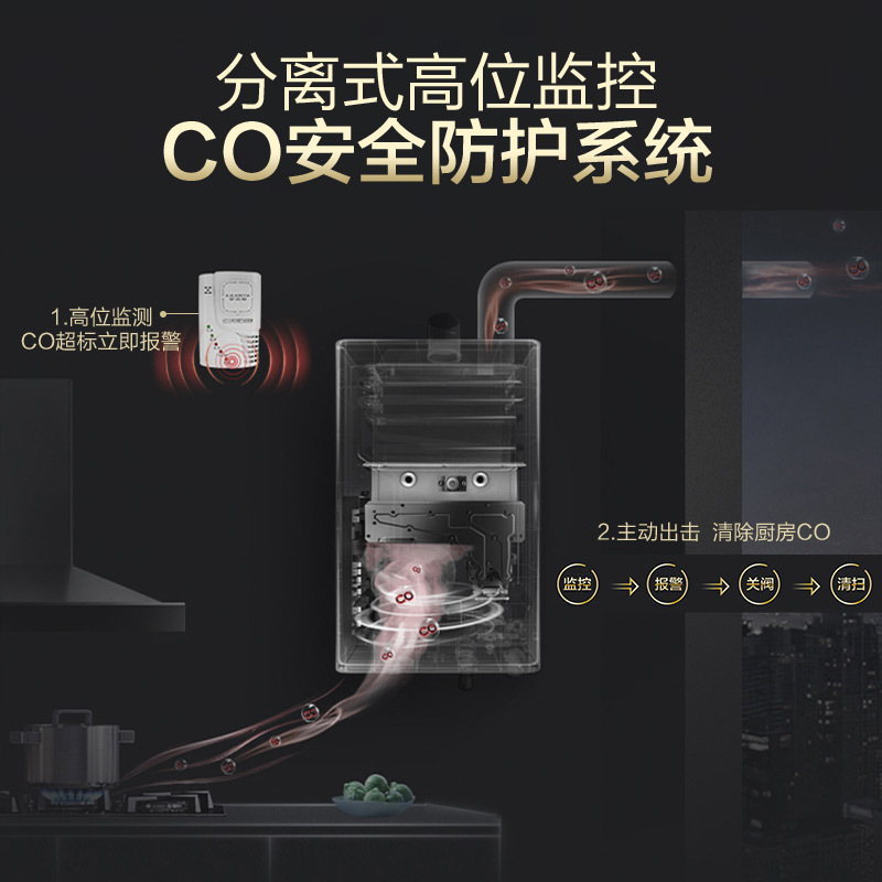 史密斯(A.O.Smith)12升燃气热水器 JSQ24-N8 主动防护 防爆燃(美国灰)