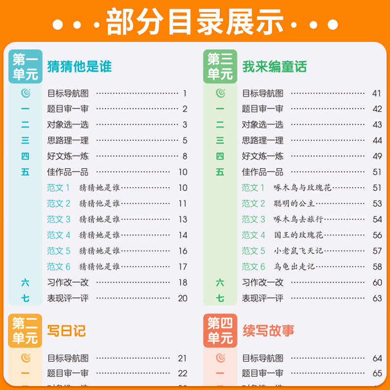 作文素材大全 四年级下 [正版]2024秋版53同步作文三四五六年级上册一二年级下册语文看图写话全国通用语文作文素材大全