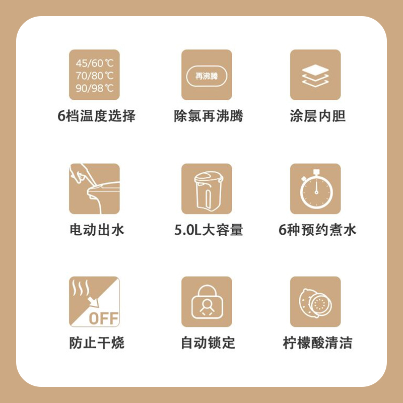 松下(Panasonic)5L大容量电水壶 全自动电热水瓶食品级涂层内胆 智能保温EF5000 5L高清大图