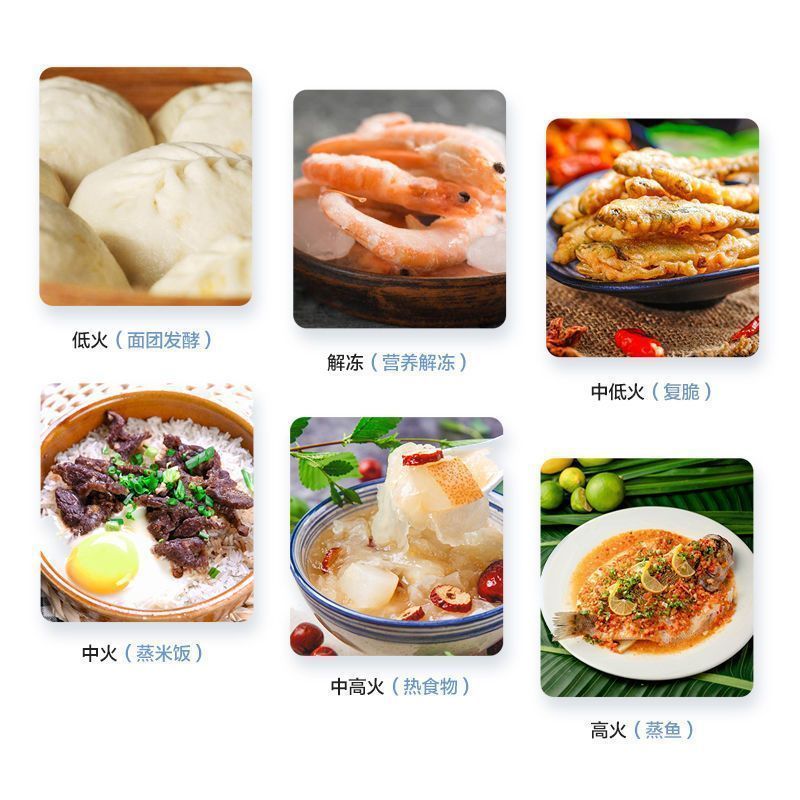 格兰仕(Galanz)微波炉家用20升小型多功能 机械旋钮 玻璃转盘加热 P70D20N1P-G5(W0)高清大图