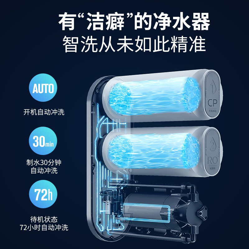 易开得净水器家用直饮600G净水机双出水设计反渗透厨房自来水过滤器RO厨下式纯水机