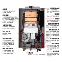 Narcissus水仙 16L燃气热水器H16GBW天然气 恒温静音 CO报警 防冻 八年质保