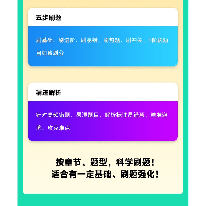 正版新书]经济法基础必刷550题 2025正保会计网校 编97873132944高清大图