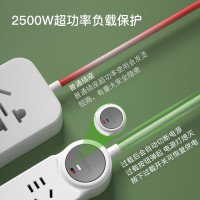 飞利浦(PHILIPS)i系列新国标防过载插座4位总控3米超功率保护插排/插线板/排插/接线板/拖线板2142WB