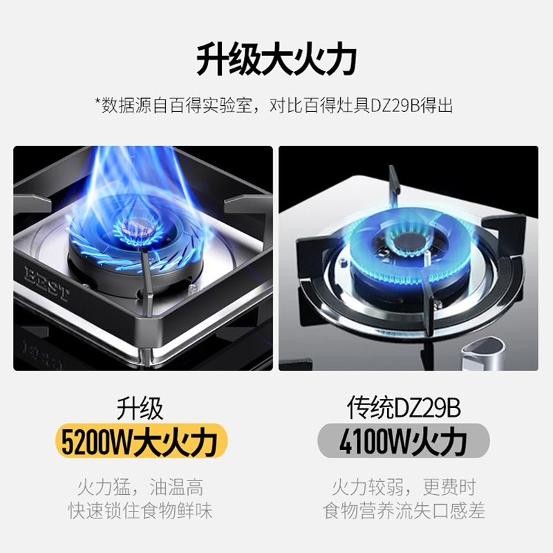 华帝百得QE55煤气灶双灶家用燃气灶台灶具大火力定时猛火炉 液化气