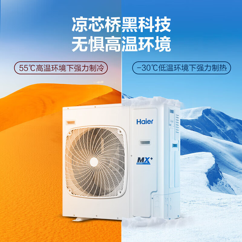 海尔天花机中央空调风管机一拖二5匹商用中央空调嵌入式吸顶空调1级变频冷暖自清洁天花机 5匹 一级能效 一拖二风管+风管