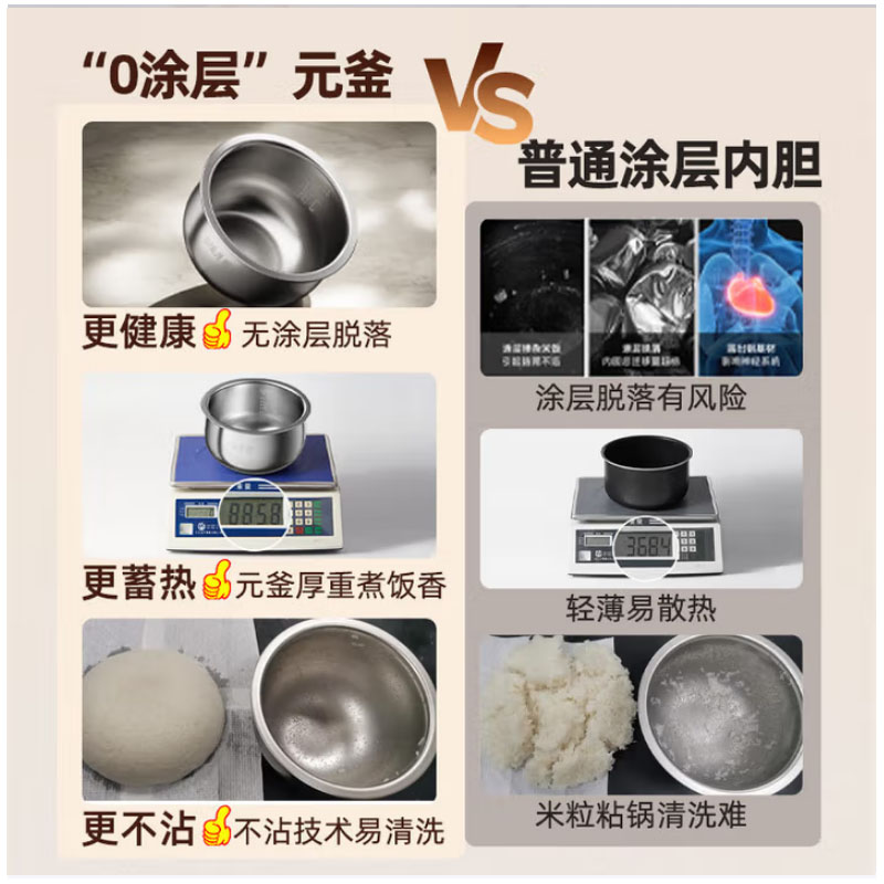 小熊(Bear)DFB-P30H3 电饭煲 0涂层3L不锈钢球釜内胆2-6个人电饭锅 家用多功能无涂层电饭煲高清大图